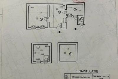 Casa ultracentral Sector I Casa ultracentral Sector I - 8
