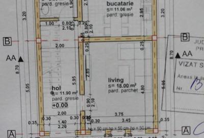 Case noi P+1 de vanzare cu toate utilita?ile - Zona Martine?ti - 2