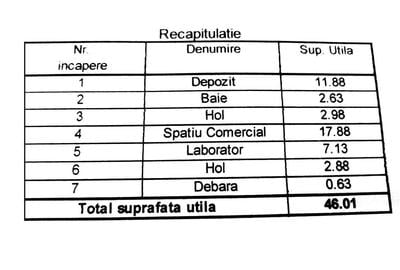 Tatarasi - Dispecer, spatiu pretabil activitati comerciale, vad excelent - 2