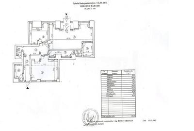 147MP Spatiu Comercial - 15ML Vitrina | Piata Unirii - Stradal - 4