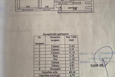 Apartament 3 camere Bld Independentei - 10