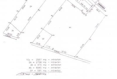 Proprietate Cateasca, teren 13.326 mp + 2 blocuri P+2E, nefinisate - 3