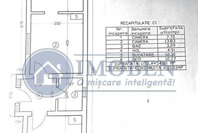 Teren+Casa-Paltinis-Zona excelenta-Pretabilitate mare-Dis... - 3