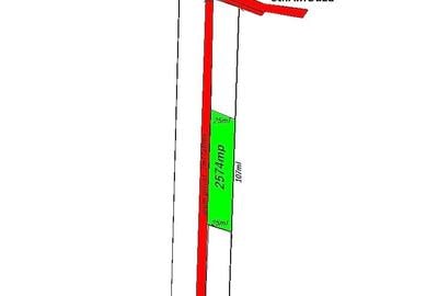 Teren Construcții intravilan de 2949 mp, în Odăi