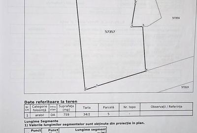 Teren de 760 mp, în Ciorogârla - 1