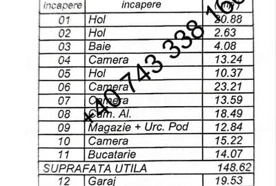 Casă cu 5 camere cu Teren 1500 Mp în Ciarda Roșie