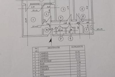 Apartament 3 Camere Colentina-Obor Apartament 3 Camere Colentina-Obor - 3