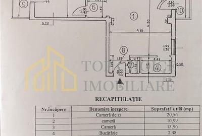 APARTAMENT 3 CAMERE - AVIATIEI  67 MP - COMPLET RENOVAT MODERN + MOBILAT - 36