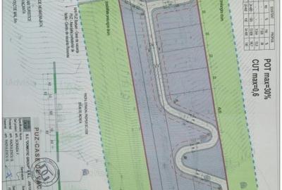 Teren Intravilan Rasnov Zona Glajarie Pozitie Deosebita - 3