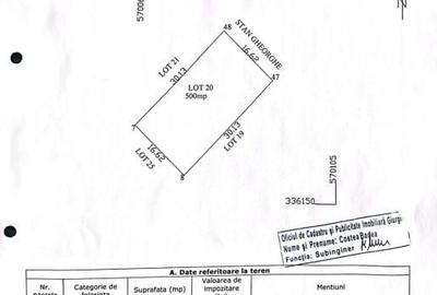 Spațiu comercial, în Săbăreni - 2