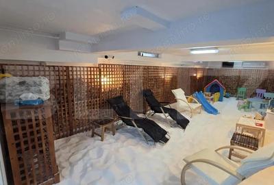 Oportunitate de investi?ie: spa?iu comercial 4 niveluri, randament in timp scurt - 1