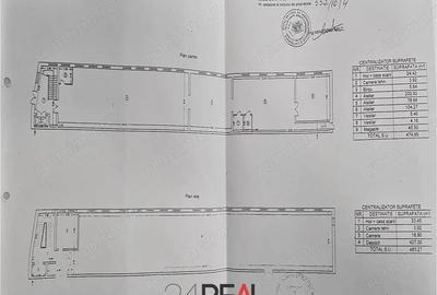 Spațiu comercial, în Timpuri Noi - 3