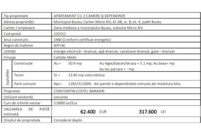 Apartament cu 2 camere semidecomandat în Central
