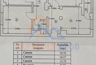Vanzare apartament 3 camere  Rahova, Pecineaga - 7