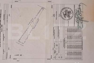 Teren de 5495 mp, în Central