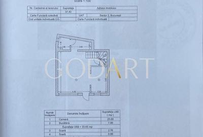 Oportunitate | Vila individuala | Curte | Tei - 31