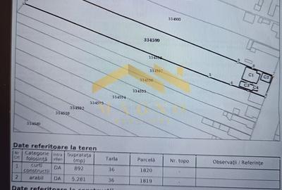 Teren Construcții intravilan de 5281 mp, în Vladimirescu - 2