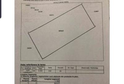 Teren de vanzare zona Baneasa - 2