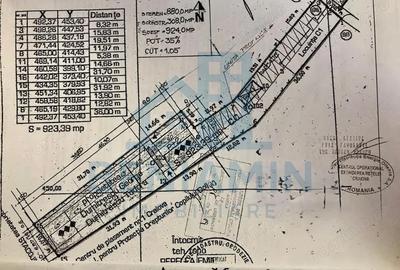 Teren de 923 mp, în Central - 2