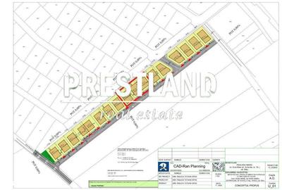Teren de 773.9 mp, în Șura Mare