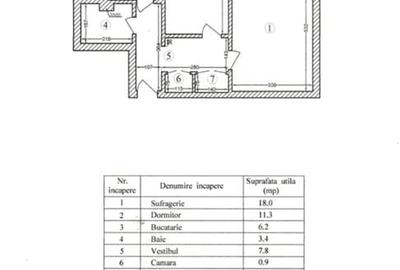 Vanzare apartament 2 camere renovat 2025 Teiul Doamnei - 3