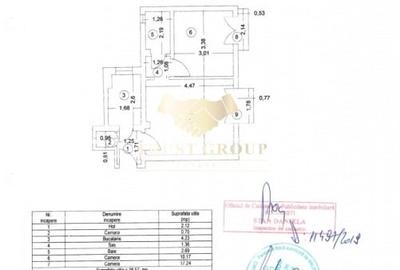 2 camere Kogalniceanu | Renovat total | Parc Cismigiu | - 1