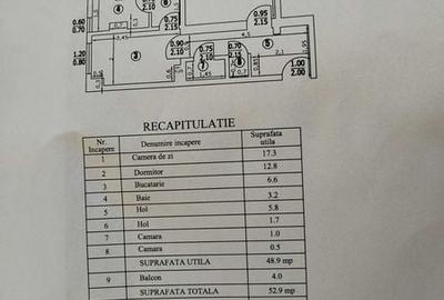 Apartament cu 2 camere în Central - 1