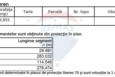Teren Constructii, Intravilan vanzare, in Bucuresti, P-ta de Gros - 8