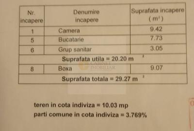 Garsonieră, mobilată în Centrul Istoric - 11