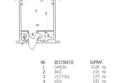P-ta Domenii*Credit ipotecar*Ideal investitie/locuit*Modern*Mobilat&Utilat - 8