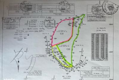 Spațiu comercial, în Schei - 2
