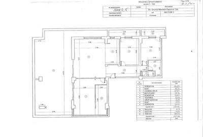 Penthouse 247 mp Padurea Baneasa DN1 Drumul Lapus - 20