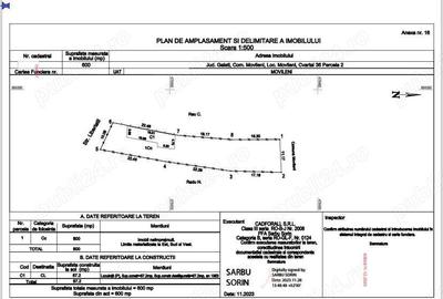 Vand teren+casa batraneasca Vand teren+casa batraneasca - 1