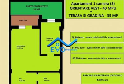 Apartament 1 camera, bloc nou Valea Lupului, 40 mpu, curte p - 2