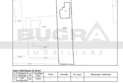 Exclusivitate! Teren intravilan, 1500 mp, front 17 ml,  Zorilor - 3