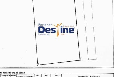 Teren intravilan in Sarca la drumul european 10900 mp puz aprobat 2 fronturi str - 2