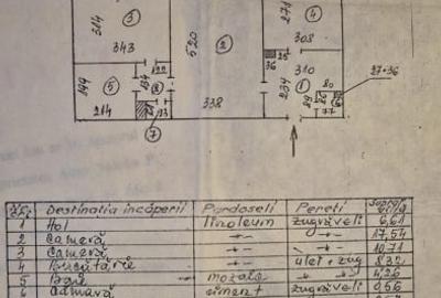 Apartament cu 2 camere semidecomandat în Rahova - 15