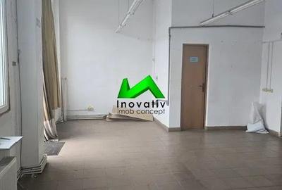 Spatiu comercial de inchiriat vitrina Sibiu Calea Dumbravii - 3