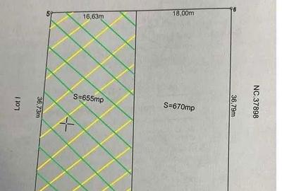 Teren de 1325 mp, în Șimnicu de Sus - 1