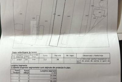 Teren Construcții intravilan de 949 mp, în Malu Mare - 2