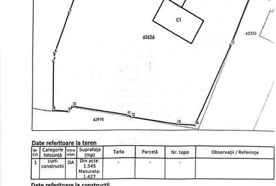 Casă cu 2 camere în Central - 2