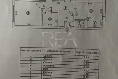 Apartament cu 3 camere decomandat, mobilat în Drumul Taberei - 7