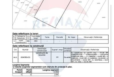 Teren Construcții intravilan de 393 mp, în Chitila - 6