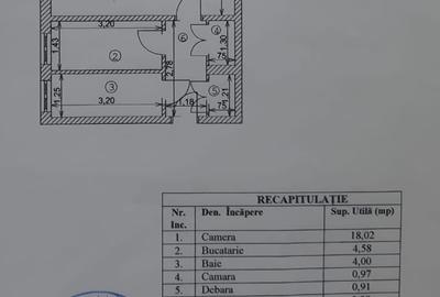 Garsonieră decomandată în Titan - 12