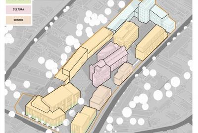 Teren 12000 mp de vanzare langa Cetatea Oradea - Proiect Brownfield - Mixed Use - 11
