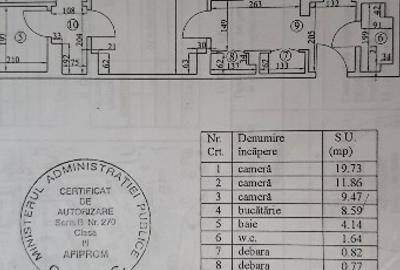 3 camere - Calea Vitan 235 - 16