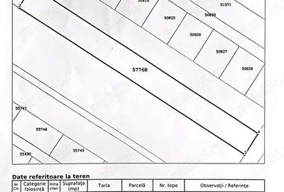 Teren de 2500 mp, în Dobroești - 1