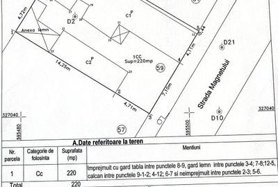 Teren Construcții intravilan de 220 mp, în Pantelimon - 1