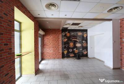 Spațiu comercial, de 96 mp, în Central - 8
