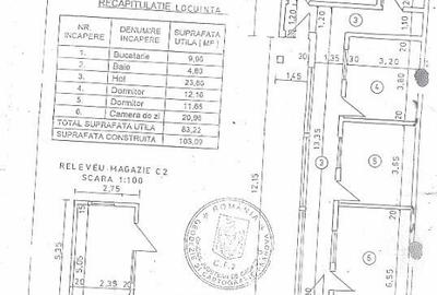 Casa + Anexa cu poten?ial strada Tunari Ploie?ti